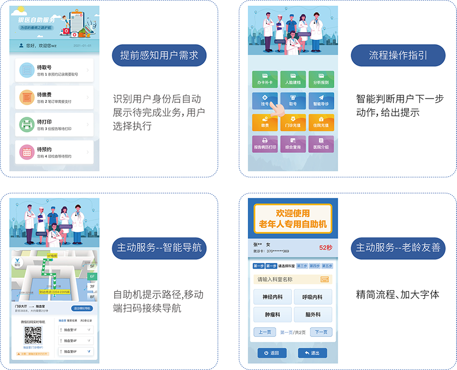 無(wú)感就醫(yī)_06.jpg